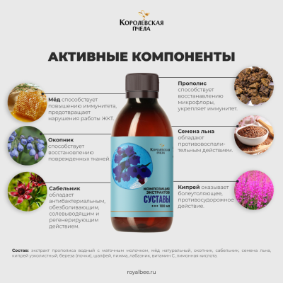 НАБОР "ЗДОРОВЫЕ СУСТАВЫ"